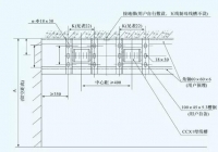 安裝密集型母線槽需要注意些什么